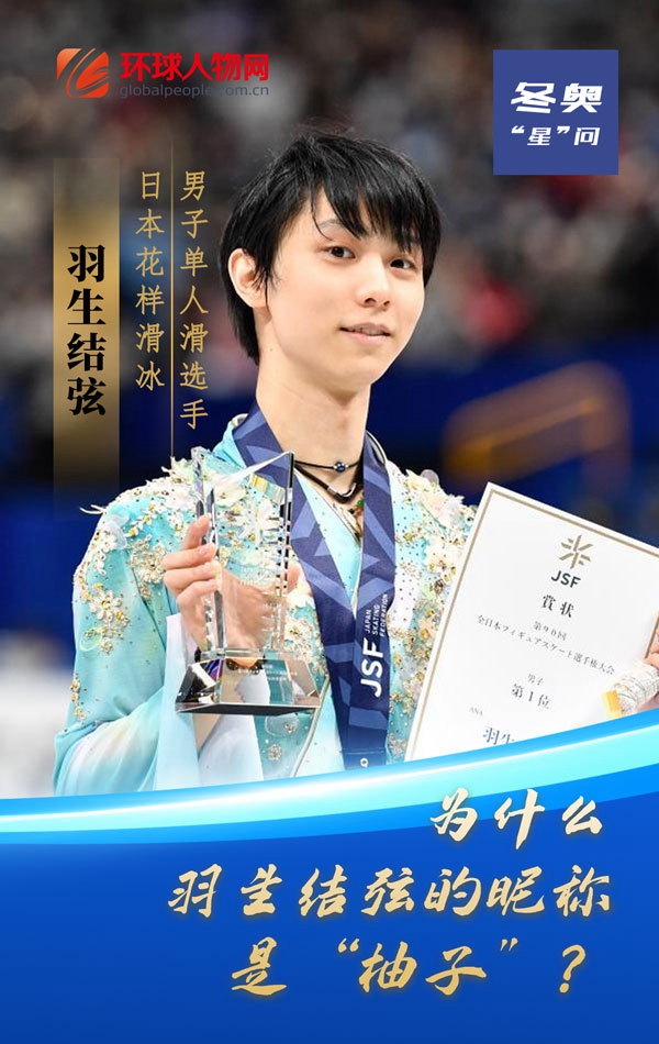 冬奧“星”問丨為什么羽生結(jié)弦的昵稱是“柚子”？
