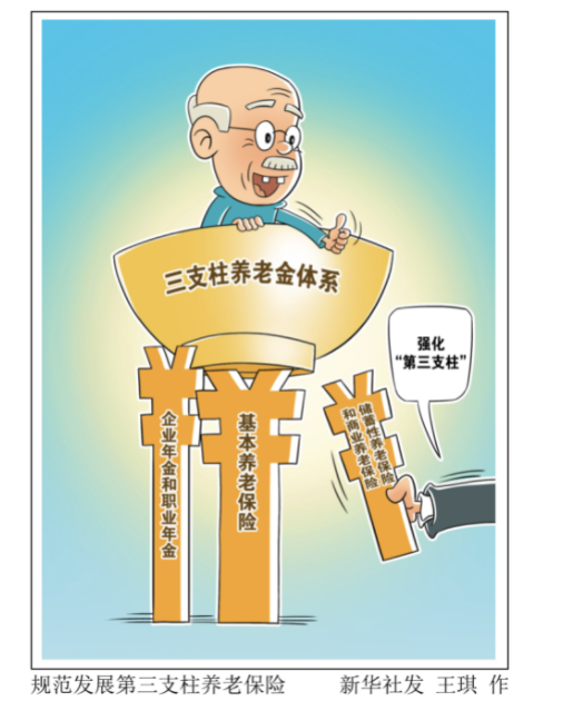 關(guān)系你我！今年社保將發(fā)生5大新變化