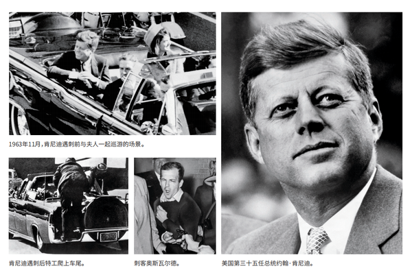 肯尼迪被刺，黑道背后有黑手