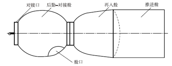 我親歷的王希季院士真實(shí)感人的四件往事