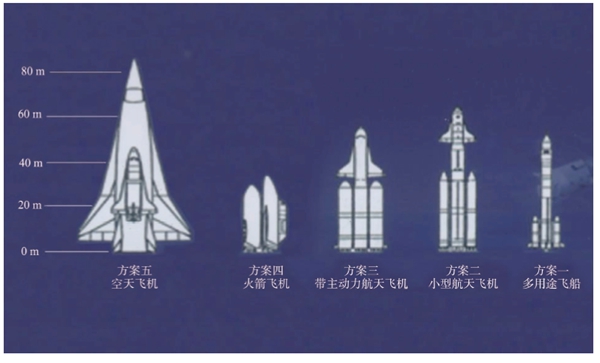 我親歷的王希季院士真實(shí)感人的四件往事