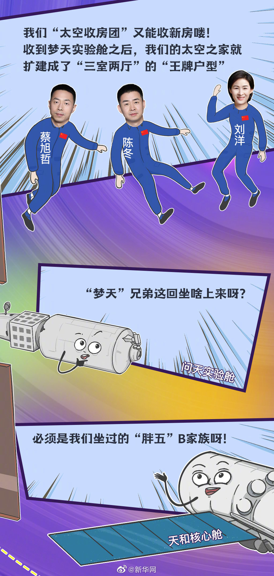 夢天艙里裝了些啥？