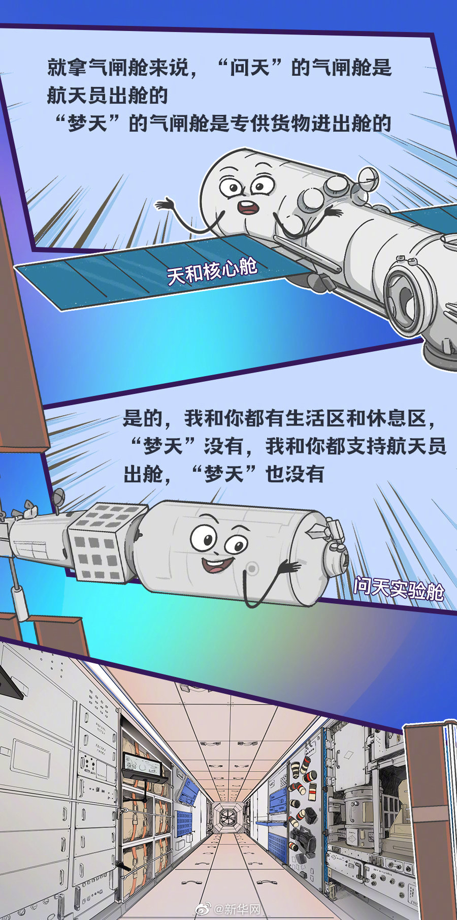 夢天艙里裝了些啥？