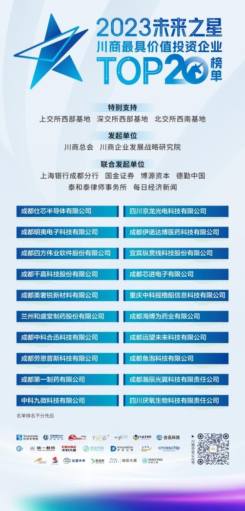 2023未來大會(huì)舉行 見證四川科創(chuàng)企業(yè)新未來