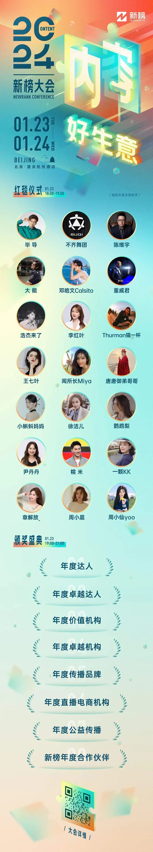 再談“內(nèi)容好生意”，2024新榜大會(huì)議程及嘉賓陣容來啦！