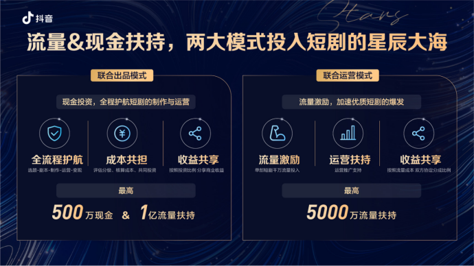 抖音發(fā)布精品微短劇“辰星計劃”，聯(lián)動全行業(yè)共創(chuàng)優(yōu)質內(nèi)容