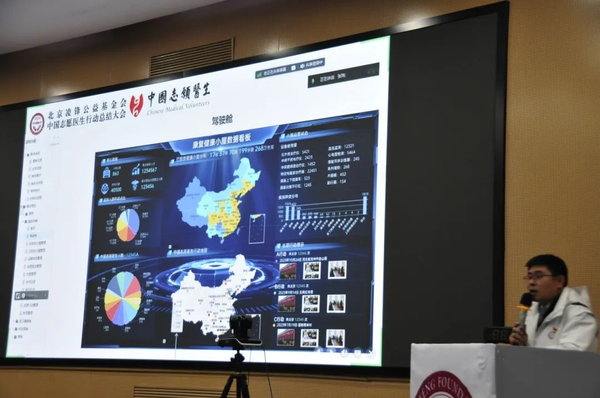 北京凌鋒公益基金會中國志愿醫(yī)生行動2023年度總結(jié)大會順利召開