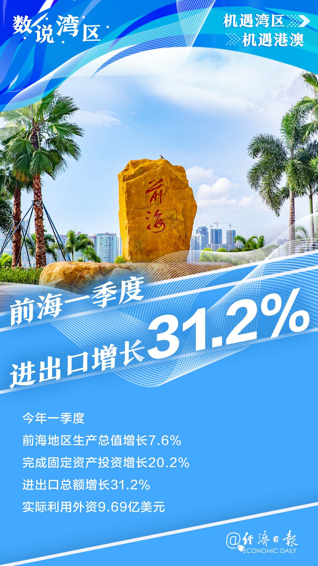 數(shù)說灣區(qū)丨7組數(shù)據(jù)看前海發(fā)展