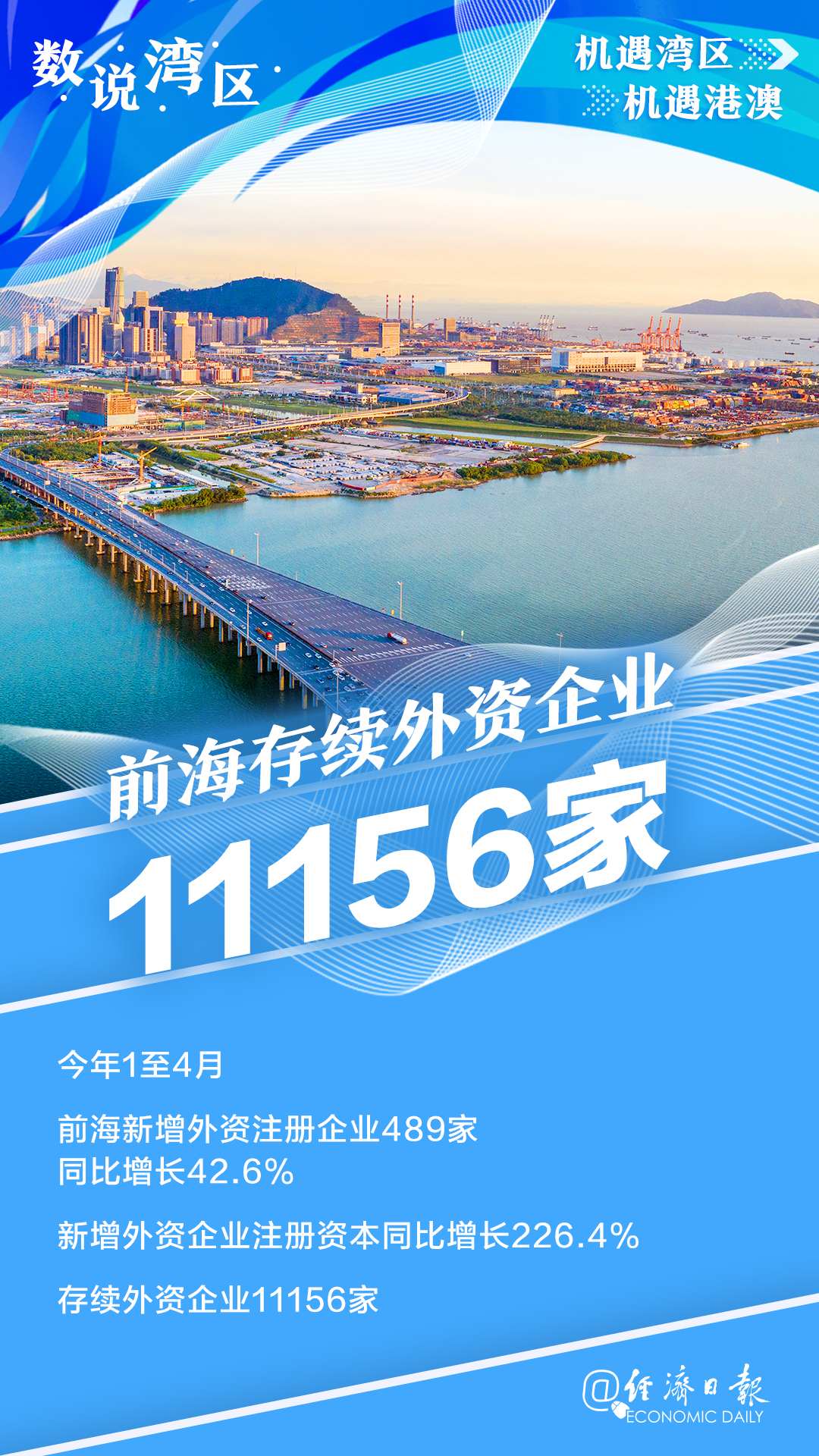 數(shù)說灣區(qū)丨7組數(shù)據(jù)看前海發(fā)展